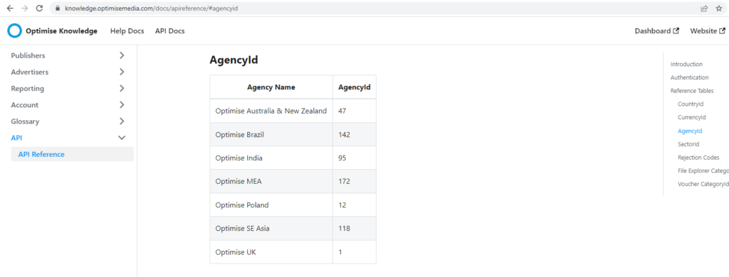 agency id for OptimiseMedia