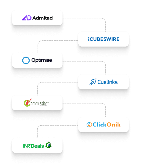 affiliate_network