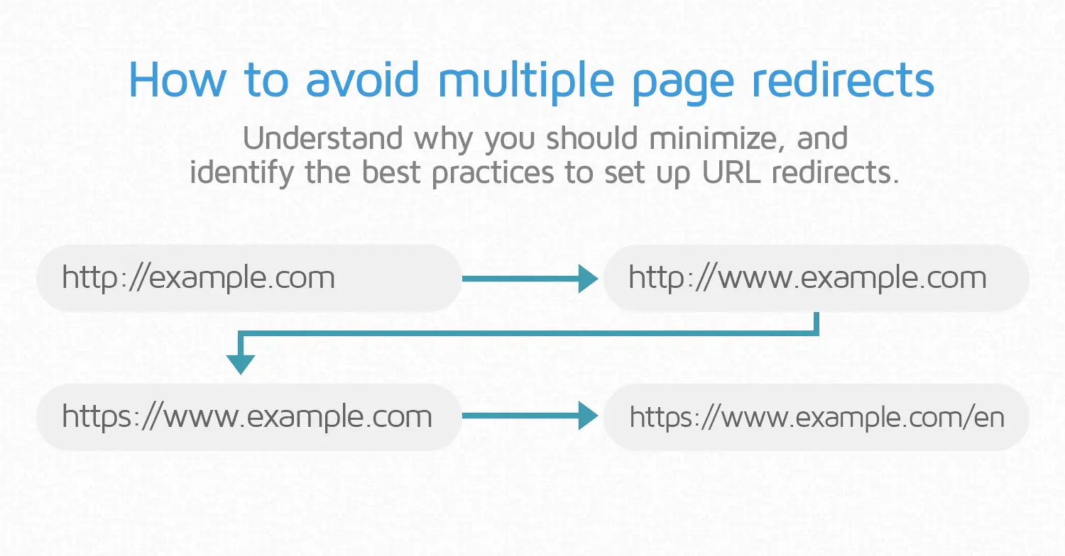 avoid-redirects-1